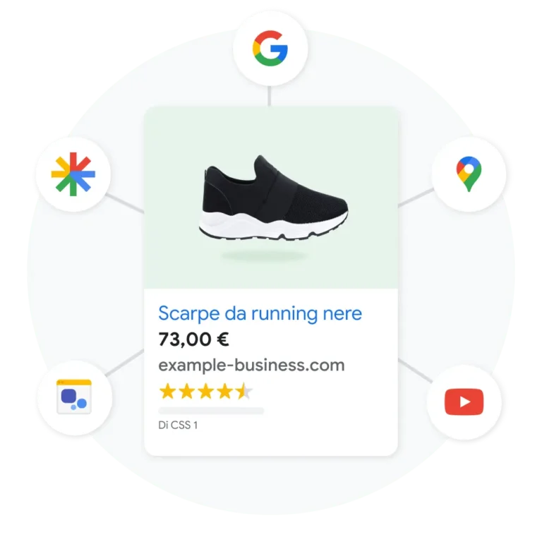 immagine che mostra una scheda shopping creata in google merchant center e che può essere visualizzata su Google in canali come ricerca, youtube, mappe, gmail